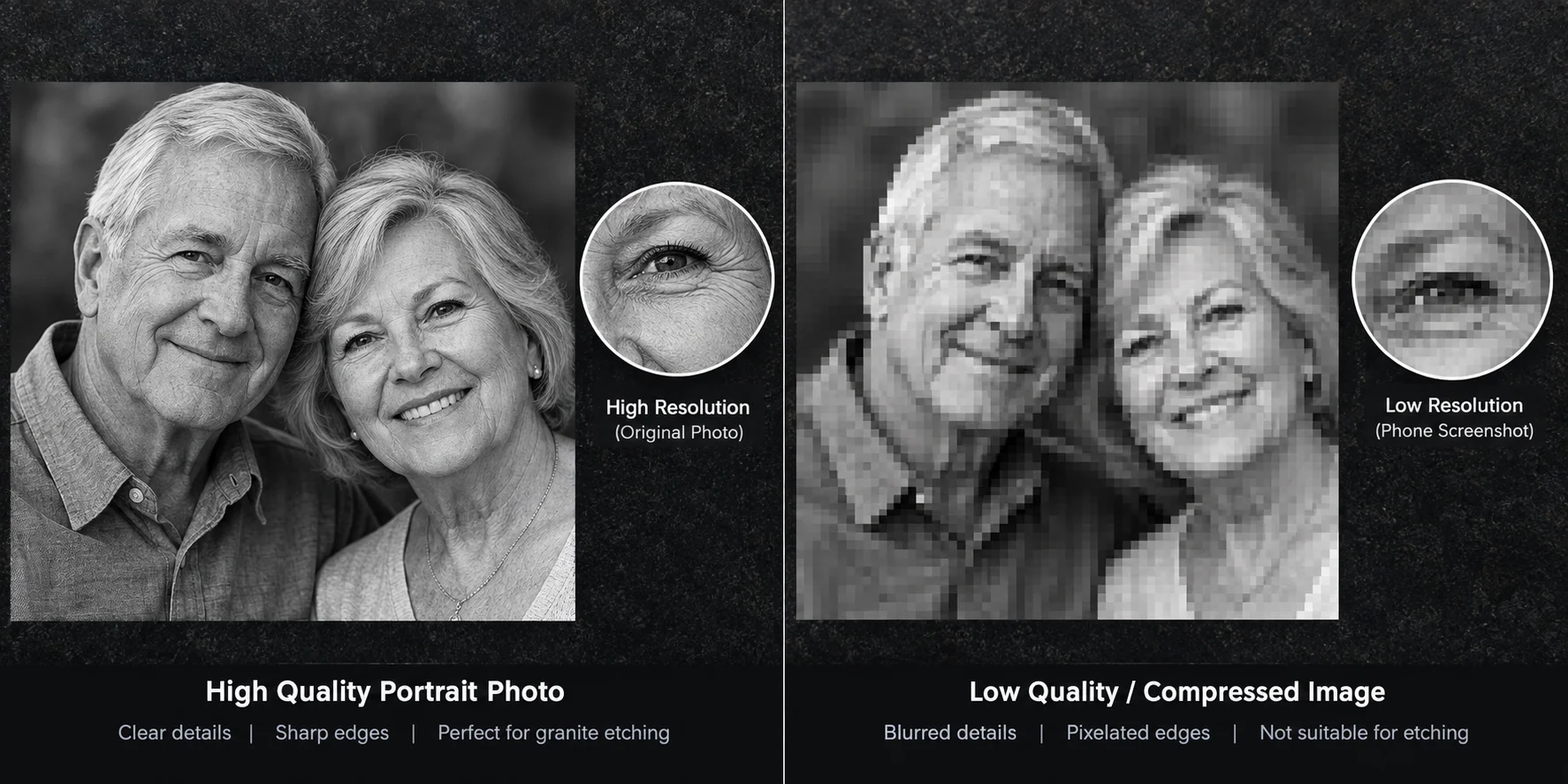 Comparison of a sharp high resolution portrait photograph and a low resolution compressed phone screenshot for granite etching